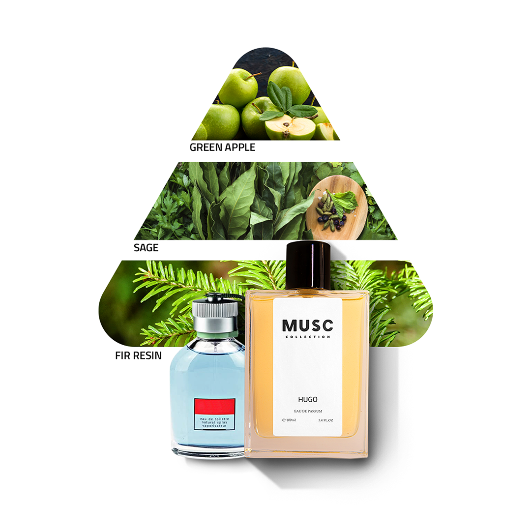 عطر هوغو بوس