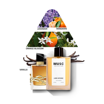 عطر ليبر انتنس