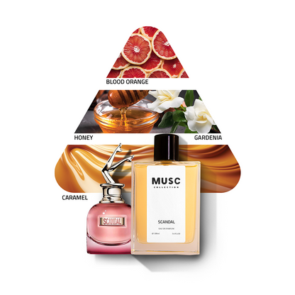 عطر سكاندال مسك