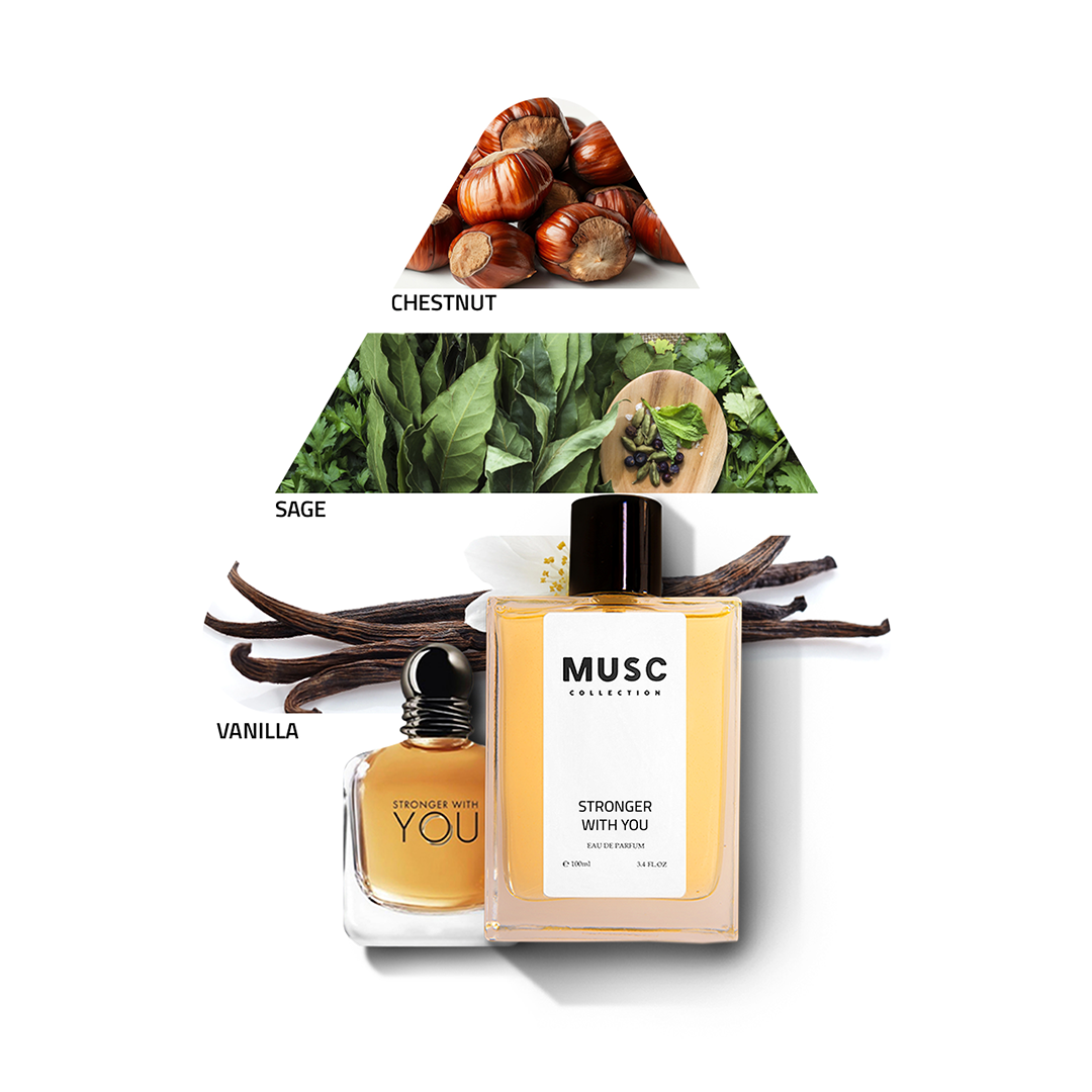 عطر سترونجر ويذ يو