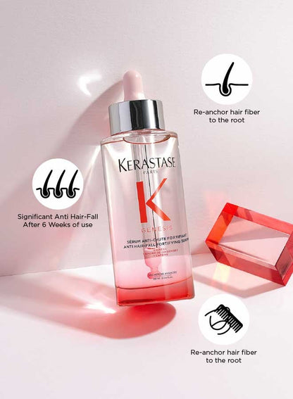 Genesis Serum Anti-Chute Fortifiant 90ml