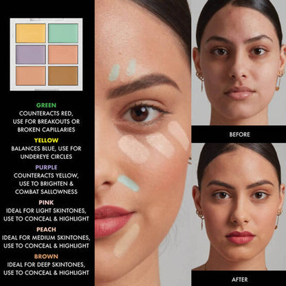NYX Colour Correcting Concealer Palette