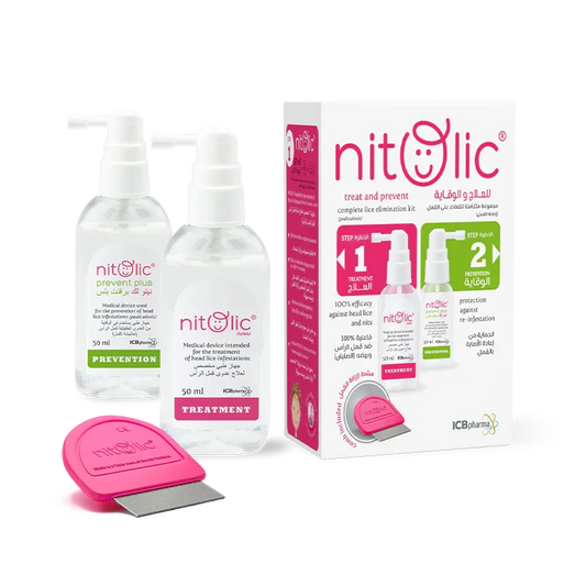 Nitolic Treatment +Prevent