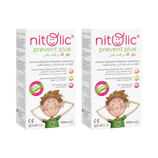 Nitolic Prevent Promo