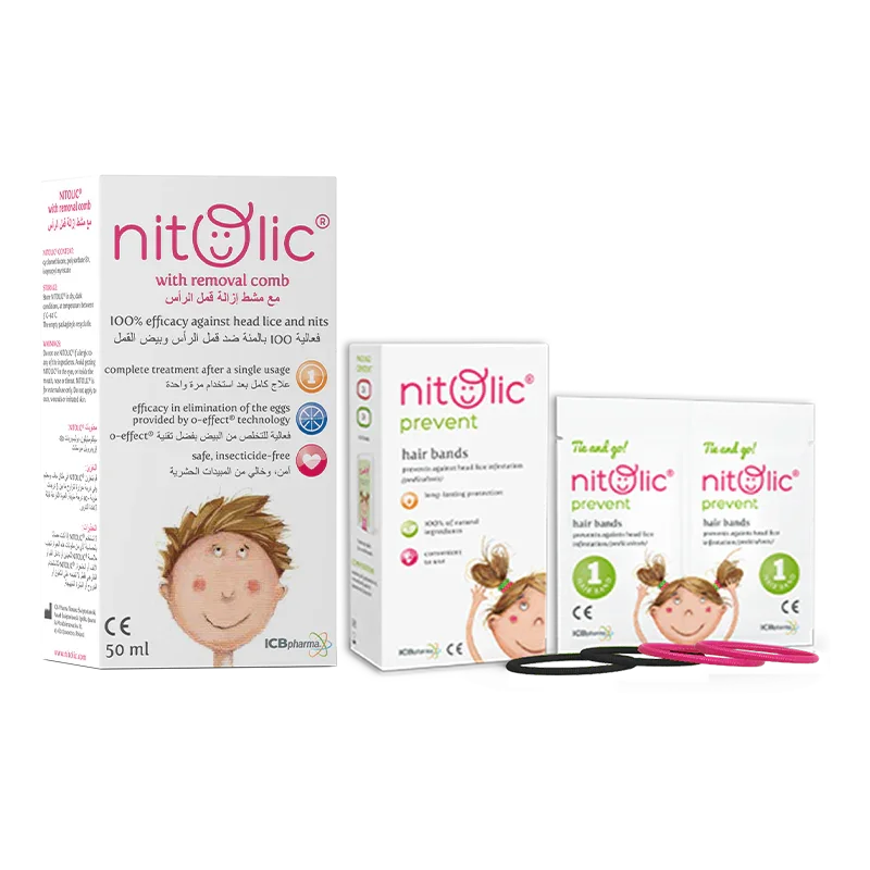 Nitolic Treatment + Band
