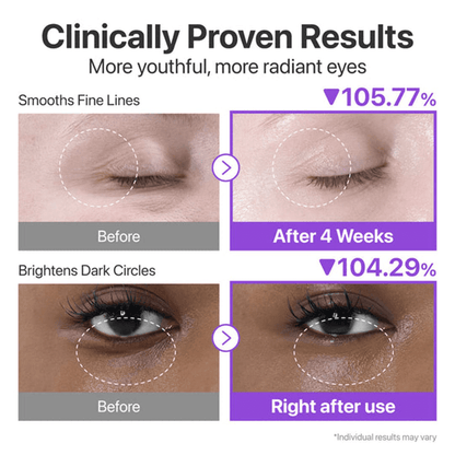 Numbuzin NAD+ Retinol Volumetox Eye Cream - 10ml
