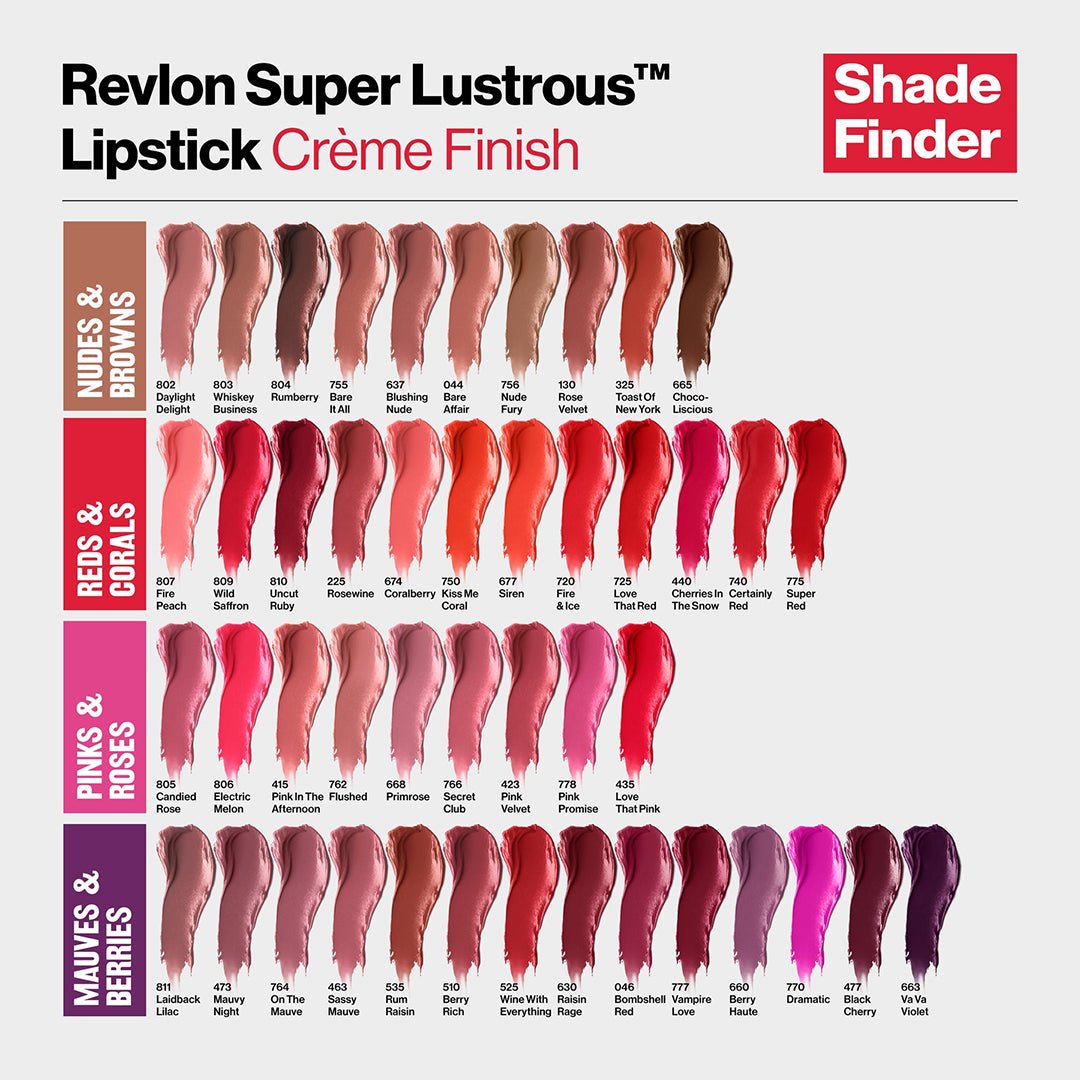 Revlon Super Lustrous Creme Lipstick