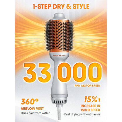 SHEGLAM Blowout Bliss Volumizing Hot Air Brush - UK Plug ( * Global Item )