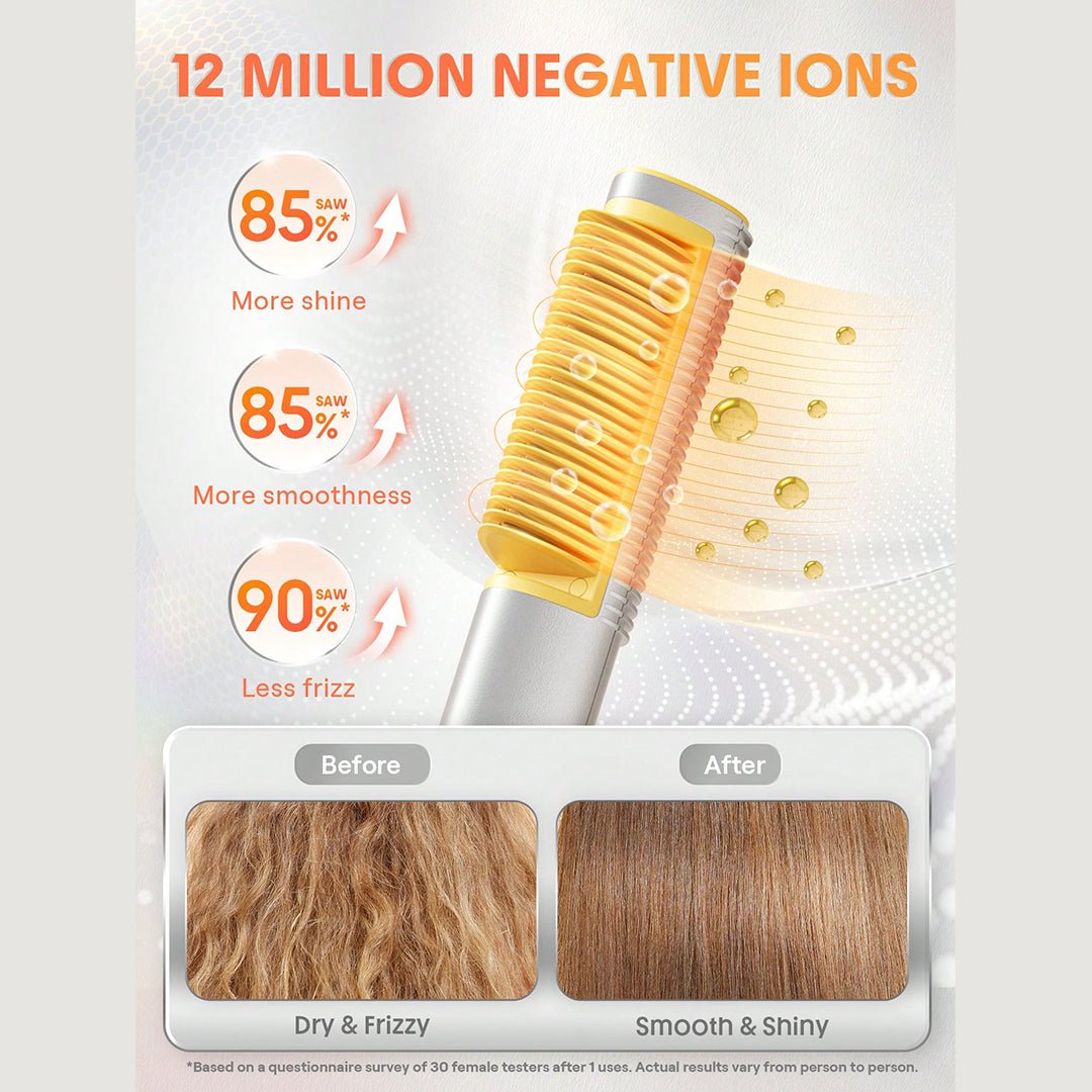SHEGLAM Sleek Chic 3D Thermal Straightening Brush - UK Plug ( * Global Item )