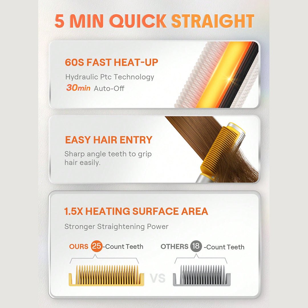 SHEGLAM Sleek Chic 3D Thermal Straightening Brush - UK Plug ( * Global Item )