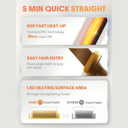 SHEGLAM Sleek Chic 3D Thermal Straightening Brush - UK Plug ( * Global Item )
