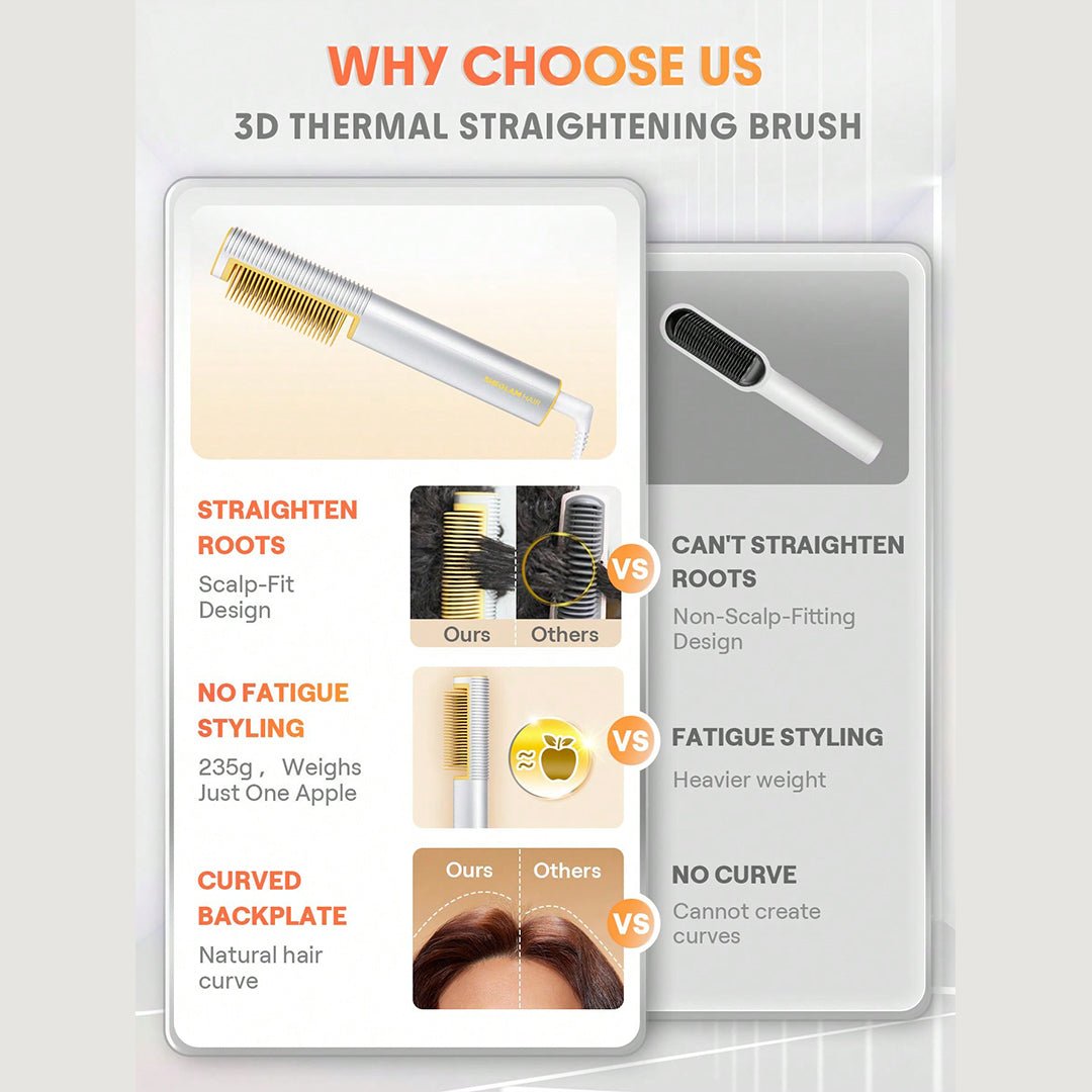 SHEGLAM Sleek Chic 3D Thermal Straightening Brush - UK Plug ( * Global Item )