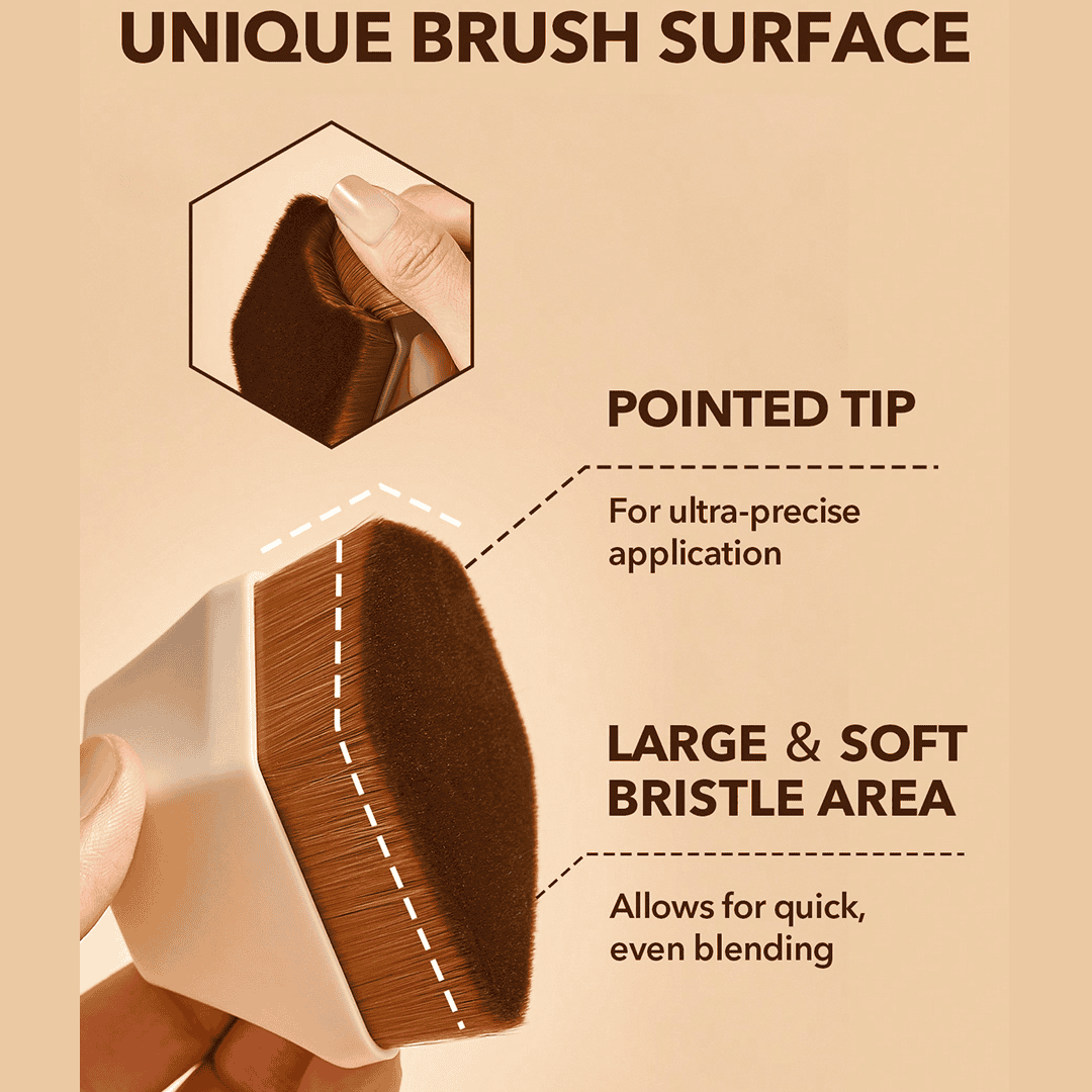 SHEGLAM Skin Magnet Foundation Brush