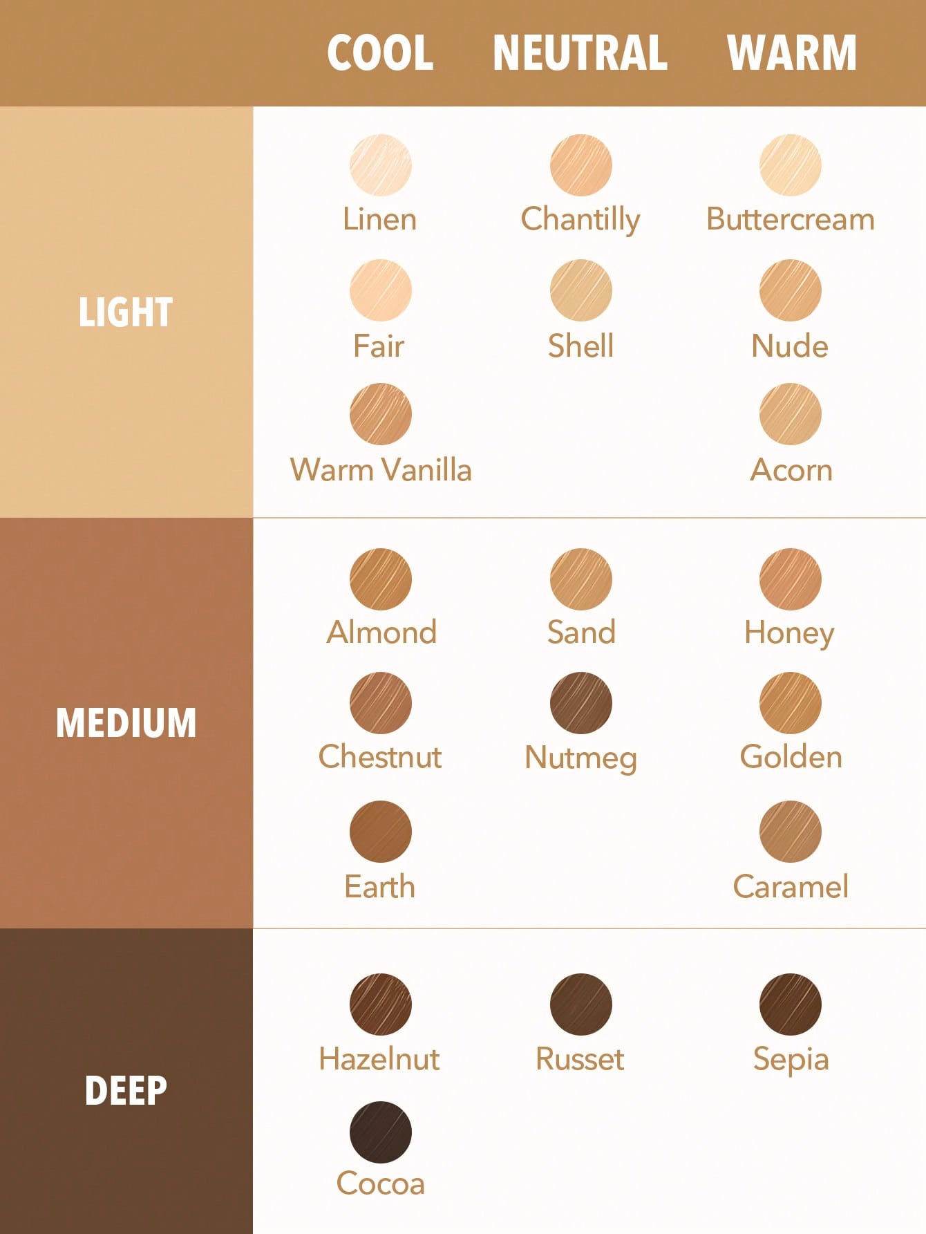 Sheglam Like Magic Full Coverage Concealer