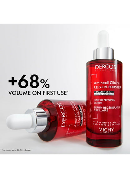Dercos Clinical Regen Booster with Aminexil for Men & Women, 2-in-1 Hair Growth and Anti-Hair Loss Serum with Niacinamide 90ml