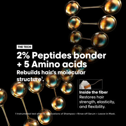 L'Oréal Professionnel Absolut Molecular Leave-In Mask 100ml