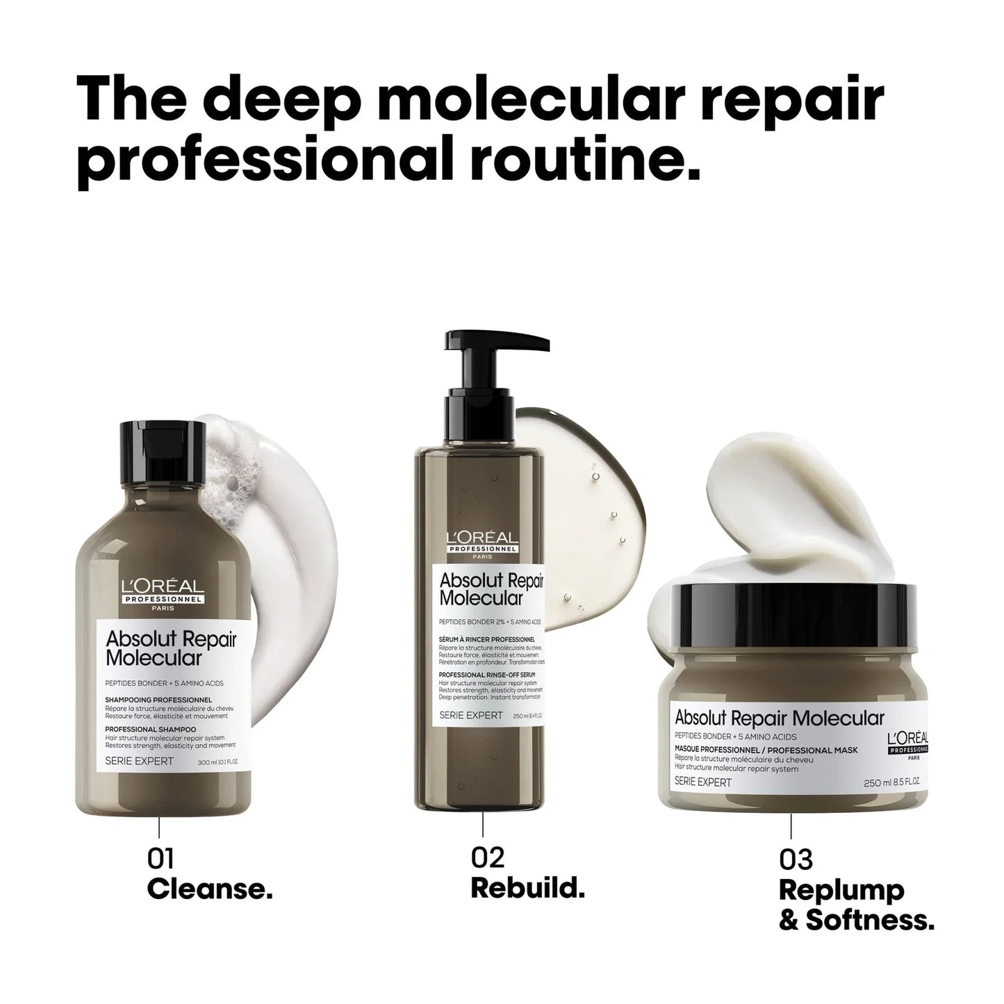 L'Oréal Professionnel Absolut Molecular Mask 250ml