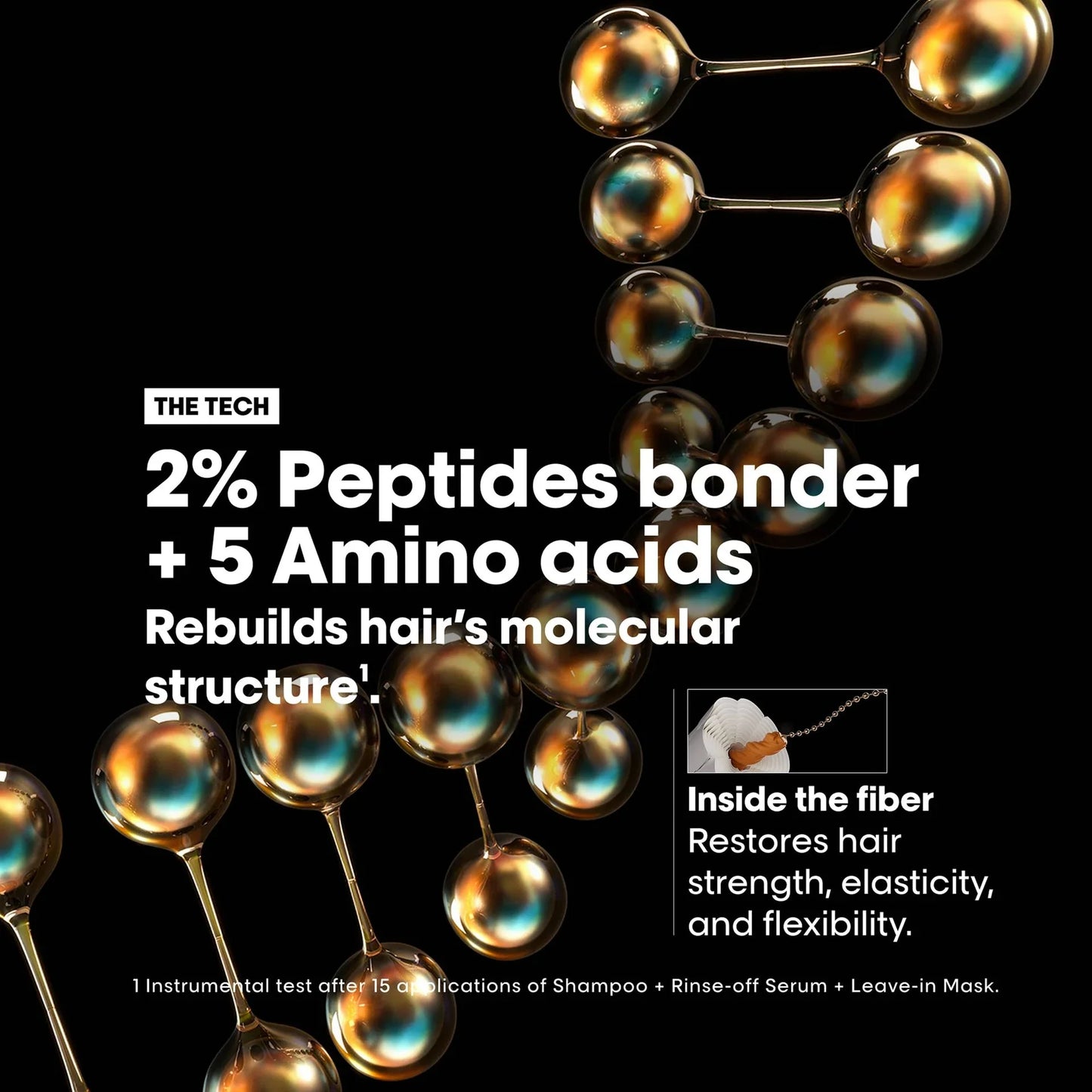 L'Oréal Professionnel Absolut Molecular Rinse-Off Serum 250ml