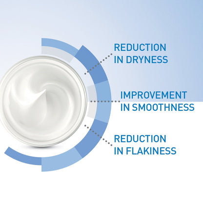 CeraVe Moisturising Cream