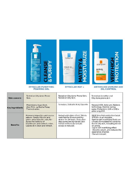 Effaclar Mat Mattifying Face Moisturizer; Face Moisturizing Cream Combating Shine & Reducing Pore Size For Acne-Prone Dry And Oily Skin 40ml