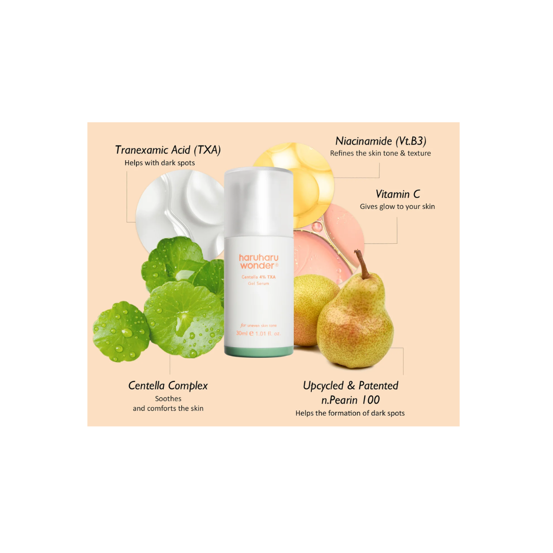 Haruharu Wonder Centella 4% Txa Gel Serum 30ml