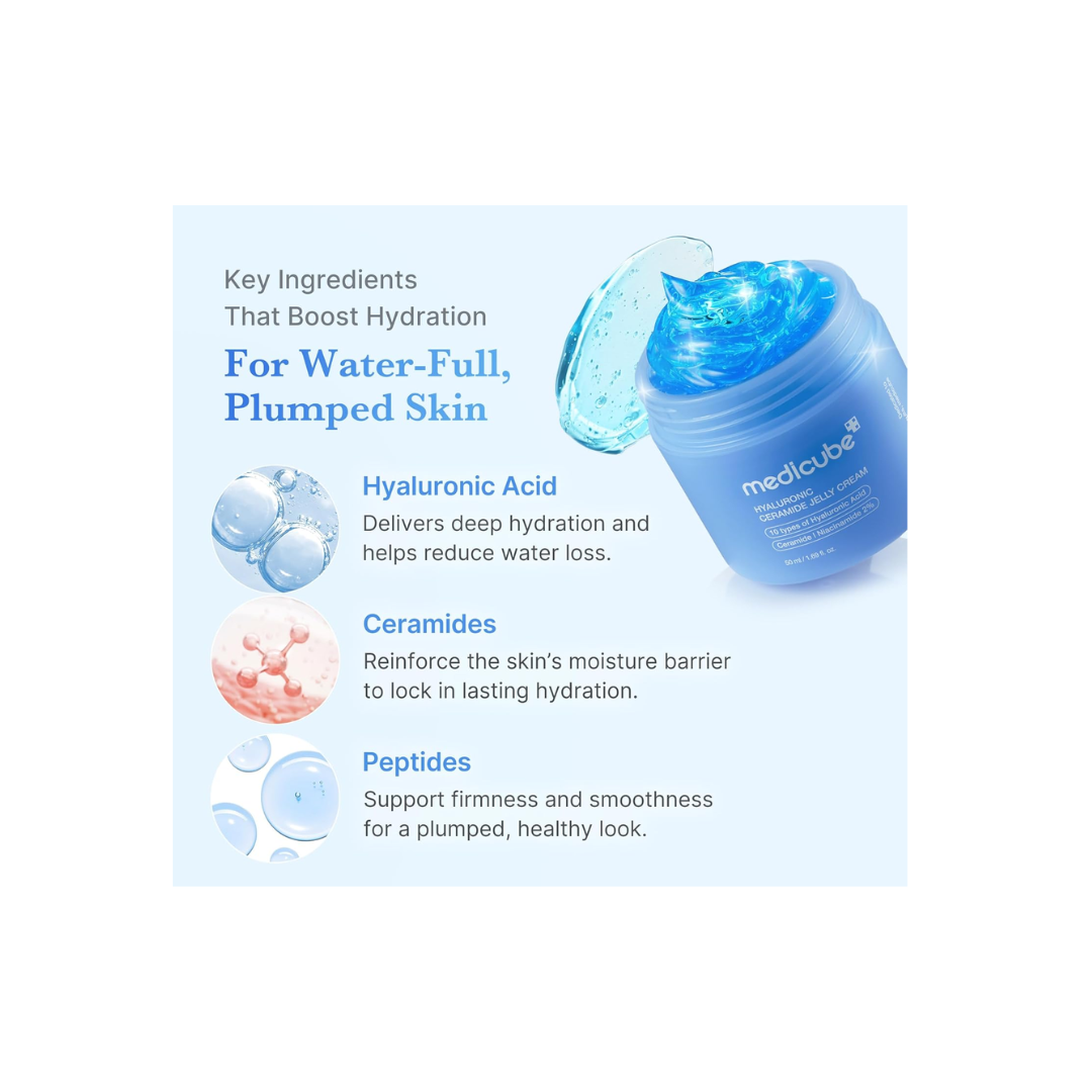 Medicube Hyaluronic Ceramide Moisturizing Jelly Cream