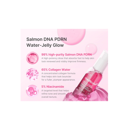 Medicube PDRN Pink Collagen Glow Jelly Serum