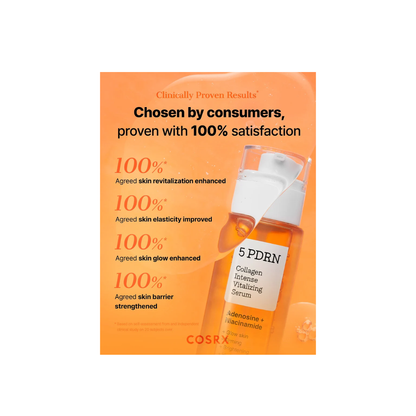 Cosrx 5 PDRN Collagen Intense Vitalizing Serum