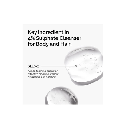 The Ordinary Sulphate 4% Cleanser for Body and Hair
