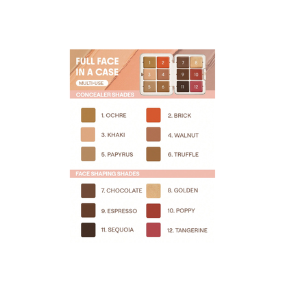 Sheglam All About That Face Multifunctional Face Palette