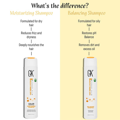GK Hair Balancing Shampoo 300ml