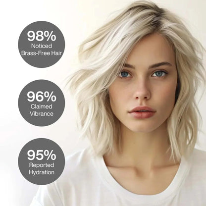 GK Hair Silver Bombshell Shampoo 280ml