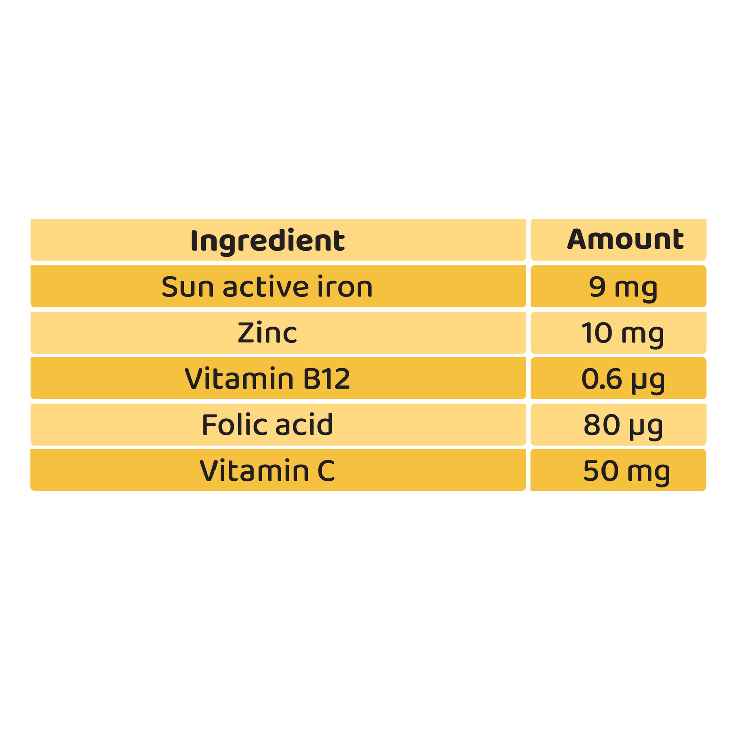 Croco fer oral drop 30 ml