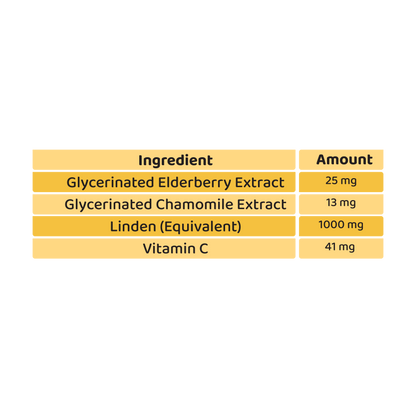 Croco Colic drops