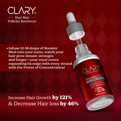 Clary Hair Booster Shot 30 ml